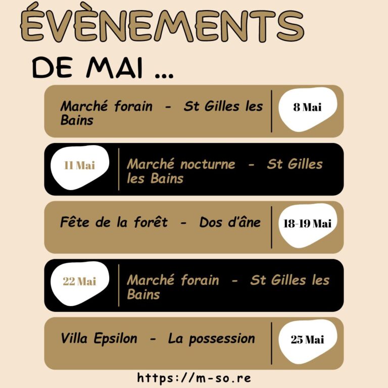 Lire la suite à propos de l’article Mois de Mai