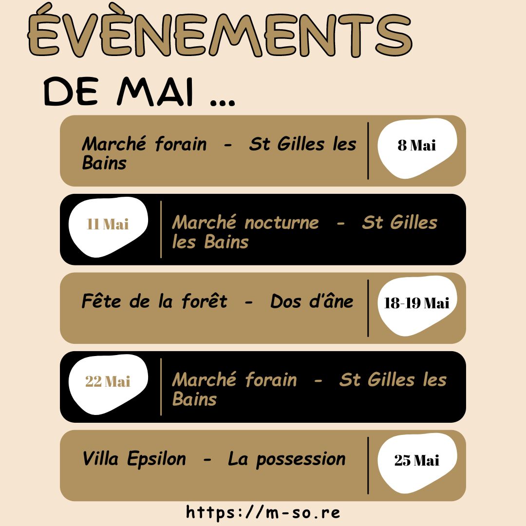 You are currently viewing Mois de Mai