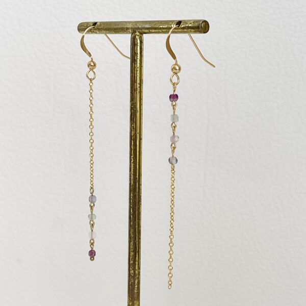 Boucles d'oreilles Cubi Fluorite – Image 5