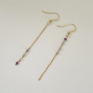 Boucles d’oreilles Cubi Fluorite