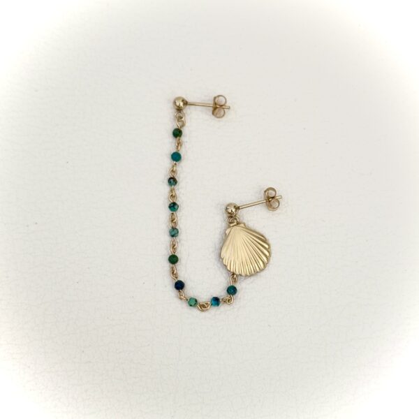 Double boucle Sea Turquoise – Image 2
